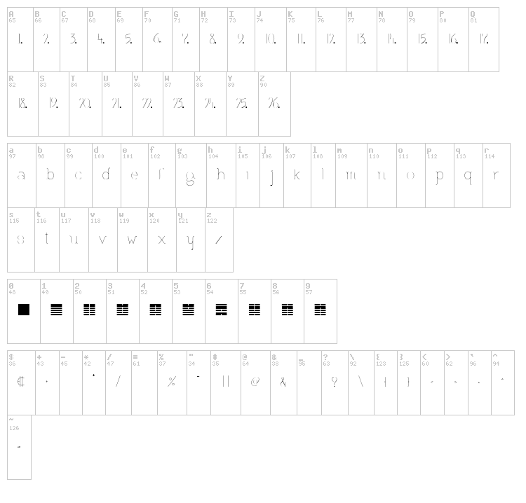 To whom it may concern type font map